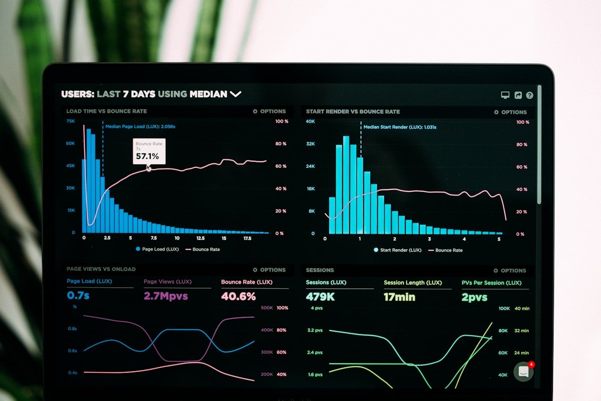 Why High-Growth Brands Are Moving Away From Template Page Builders